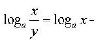 Логарифмы формулы доказательства